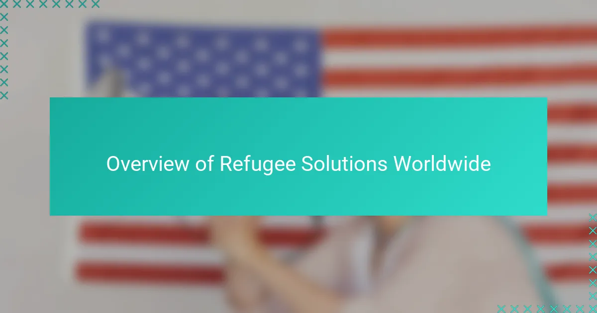 Overview of Refugee Solutions Worldwide